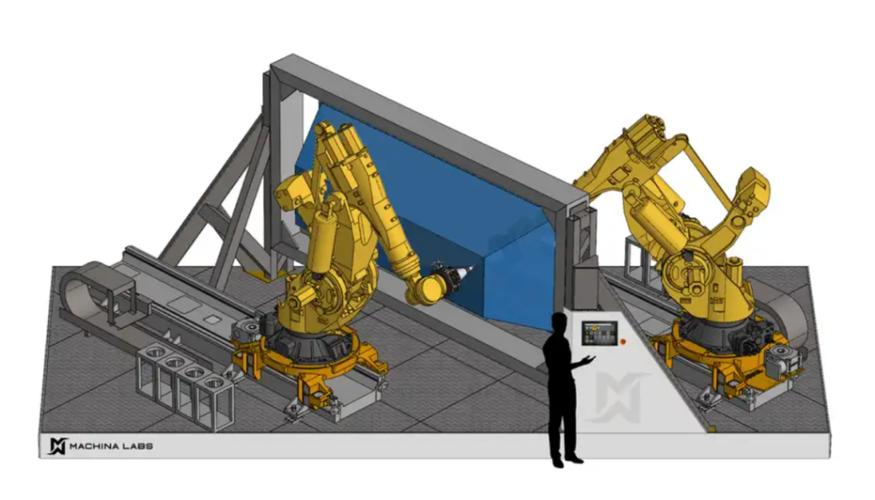 英伟达3200万美元领投了一家机器人工厂,ai+软件重新定义下一代工业